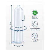 Презервативы MY.SIZE размер 47 - 10 шт. - My.Size - купить с доставкой в Невинномысске