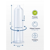 Презервативы MY.SIZE размер 49 - 10 шт. - My.Size - купить с доставкой в Невинномысске