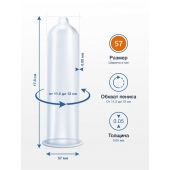 Презервативы MY.SIZE размер 57 - 10 шт. - My.Size - купить с доставкой в Невинномысске