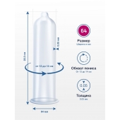 Презервативы MY.SIZE размер 64 - 10 шт. - My.Size - купить с доставкой в Невинномысске