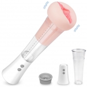 Автоматическая вакуумная помпа с реалистичной мягкой вставкой Max Kit - S-HANDE - в Невинномысске купить с доставкой