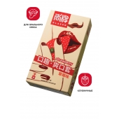Презервативы Elasun Strawberry с аромато клубники - 10 шт. - Elasun - купить с доставкой в Невинномысске