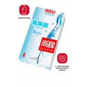 Ультратонкие презервативы Elasun Ultra-thin and Smooth - 10 шт. - Elasun - купить с доставкой в Невинномысске