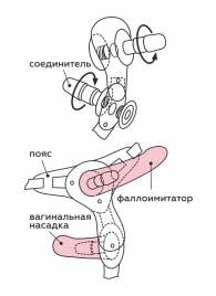 Черный пояс для женщин BEST SELECT с 3 насадками - LOVETOY (А-Полимер) - купить с доставкой в Невинномысске