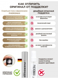 Концентрат феромонов без запаха Pheromax Man для мужчин - 14 мл. - Pheromax - купить с доставкой в Невинномысске