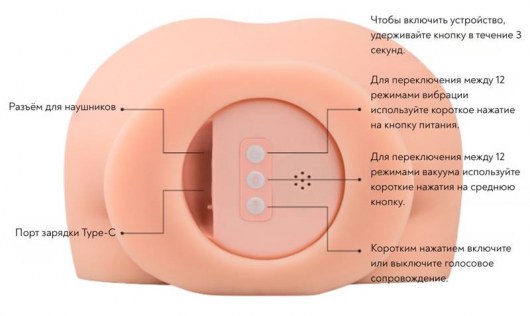 Мастурбатор-вагина с вибрацией и всасыванием Cutie Lush - Lola Games - в Невинномысске купить с доставкой