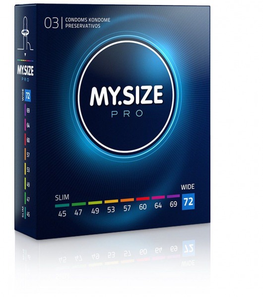 Презервативы MY.SIZE размер 72 - 3 шт. - My.Size - купить с доставкой в Невинномысске